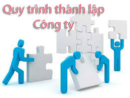 Quy trình thành lập công ty TNHH 1 thành viên tại Nghệ An